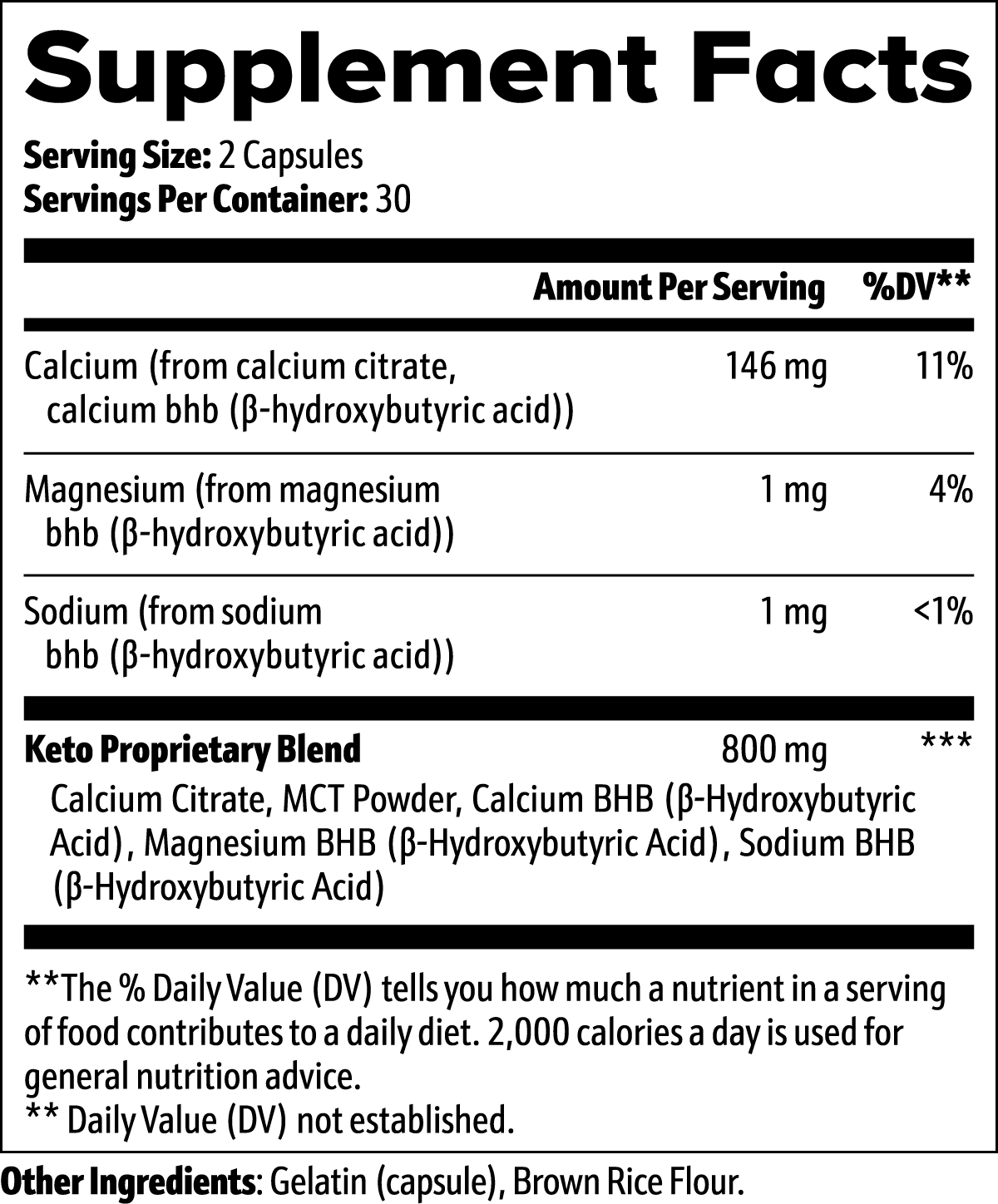 Ripkitty Void Strike: High-Voltage Keto BHB (60 Capsules)