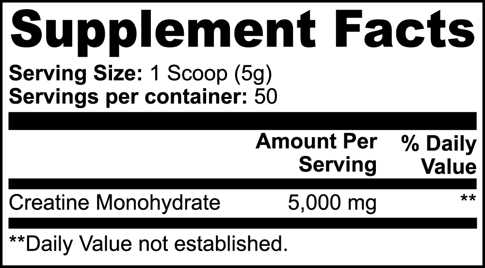 Ripkitty Iron Core: Pure Creatine Monohydrate Powder (250g)