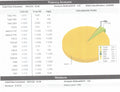 Third-party potency analysis COA for Ripkitty Bubba Kush 59 HHC hemp flower — Batch 2344008, 15.6% total cannabinoids, CBDA dominant, THC 0.45%, extracted 10/31/23